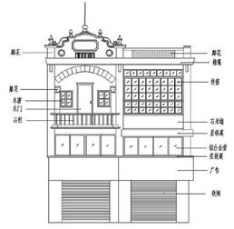 房产测绘怎么测层高