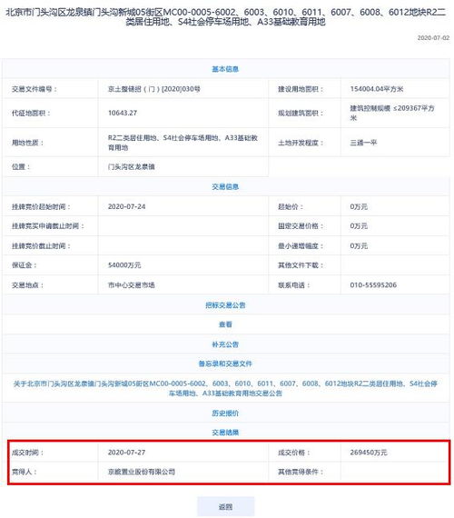 国资委的房产怎么投标