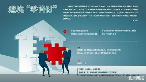房产深圳推广怎么收费