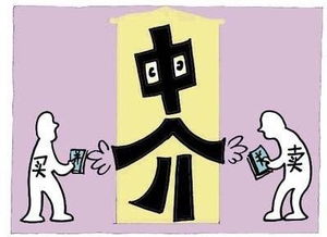 怎么投诉中介房产人员