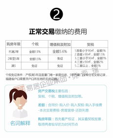 亲属房产过户怎么合适