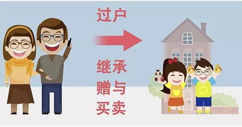 继承的房产怎么赠与