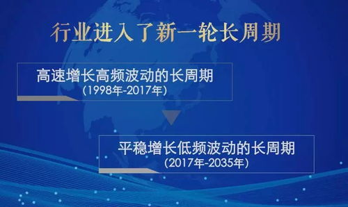 房产销售怎么进