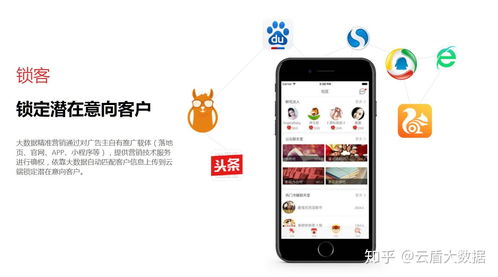 广州房产怎么找客户的