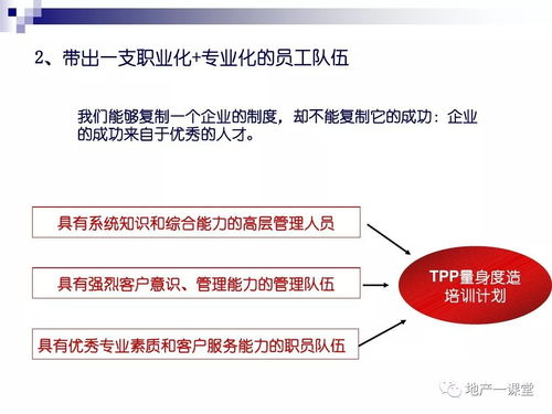 房产状态怎么填