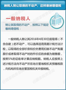 公司房产过户交税怎么交