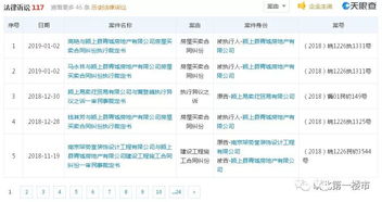 怎么查询房产欠税信息
