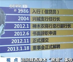 怎么查个人房产陕西