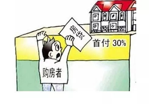 按揭房产怎么贷款划算