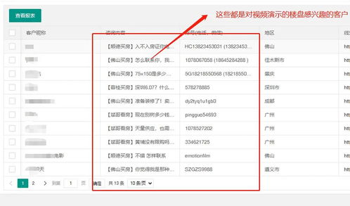 房产租赁怎么找客户