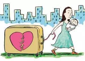 夫妻离婚房产怎么转移