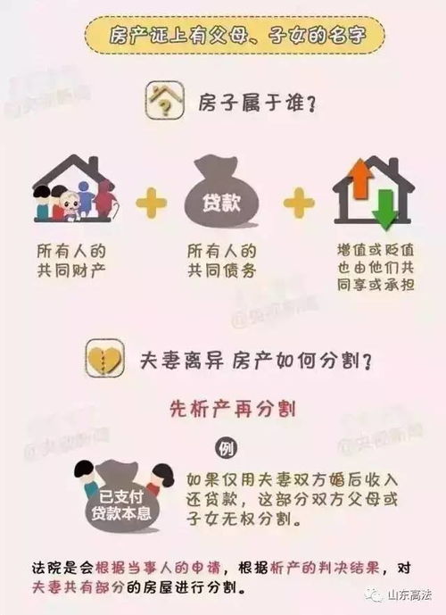 婚内房产怎么才能独有