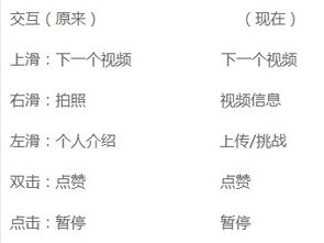 房产抖音主页怎么设计
