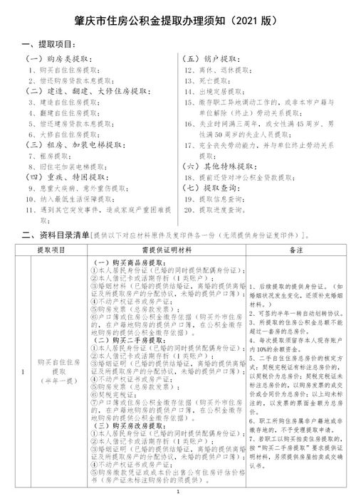 肇庆房产查询怎么查询