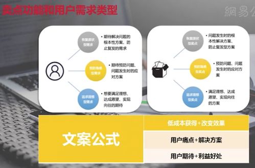 房产文案变现怎么写