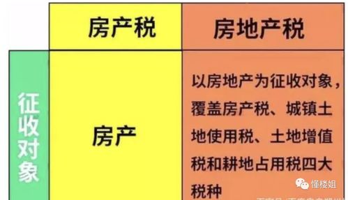 深圳怎么查房产契税