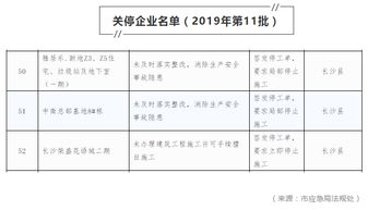 房产停工怎么维护房屋