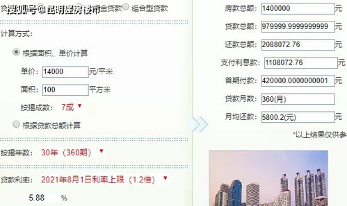 房产货款还款怎么算的