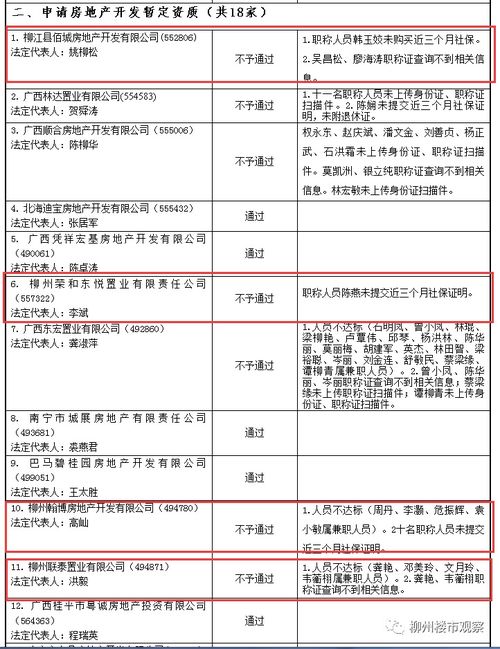 怎么核定房产份额