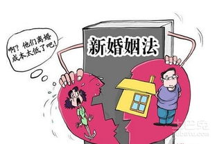 涉及还贷中房产怎么离婚