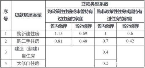 房产撬单怎么定义