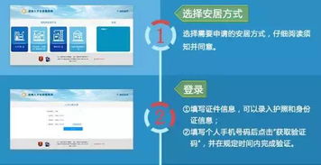 新修房产怎么查