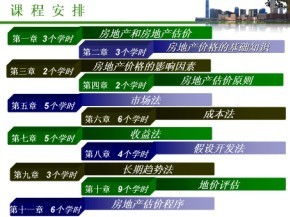 房产评估桥怎么算