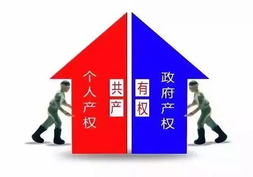 韩国买房产权怎么持有