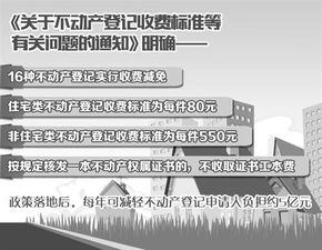 怎么申请房产登记异议