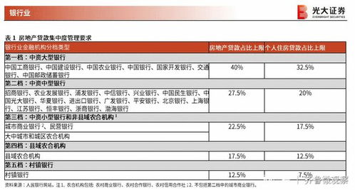 房产占用名额怎么处理