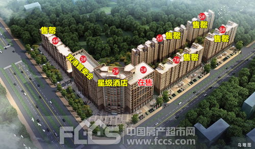 衢州房产目前怎么样