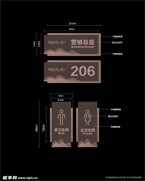 房产门牌怎么取