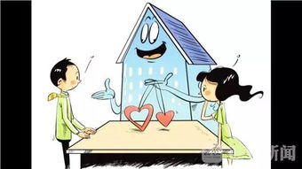 投资房产素材怎么写