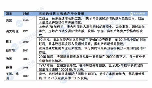 房产约定份额怎么分摊