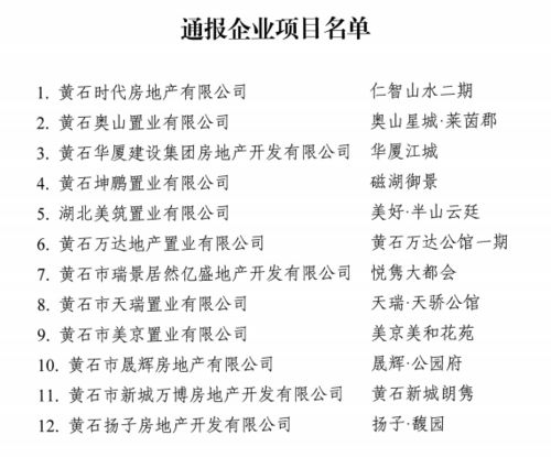 房产怎么入公司账