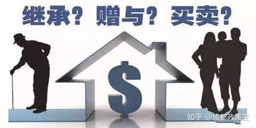 澳洲的房产怎么继承