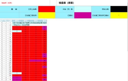 查封房产武汉怎么解封