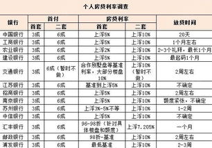 房产利息表格怎么填