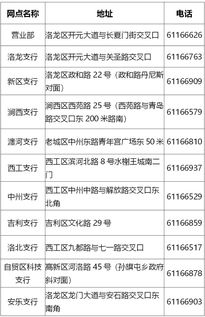 洛阳怎么查询房产记录