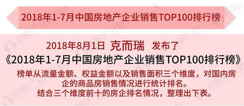 有房产怎么整合负债