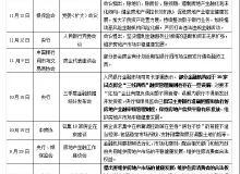 有房产怎么整合负债