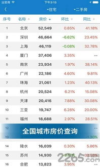 手机怎么查房产价格查询