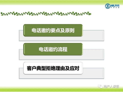 分享房产怎么邀约客户
