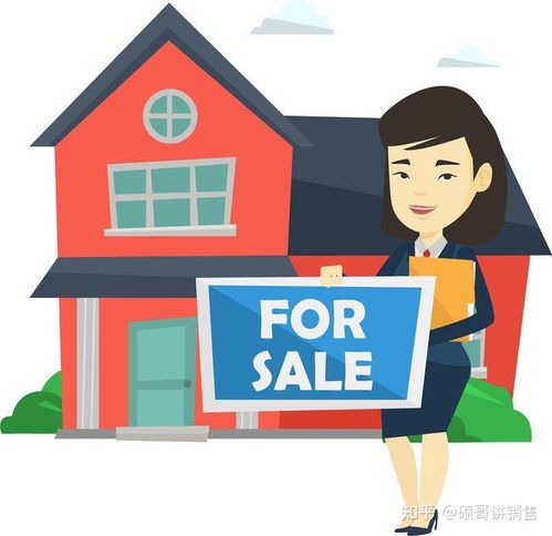 房产客户问价格怎么回