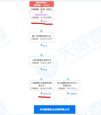 刑事追缴怎么处理房产