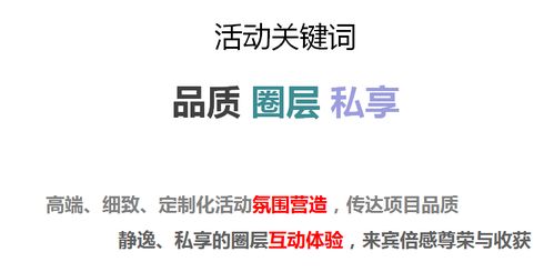 房产活动策划怎么命名
