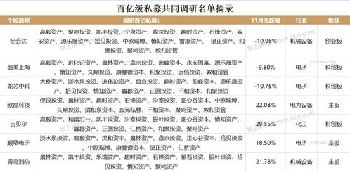 房产变价方案怎么写