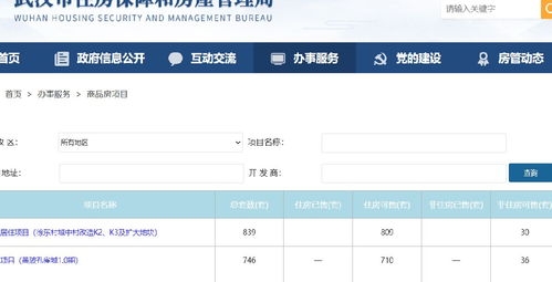 怎么查询房产登记备案