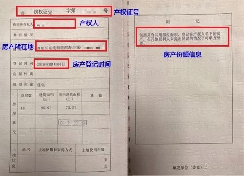没房产证怎么报名