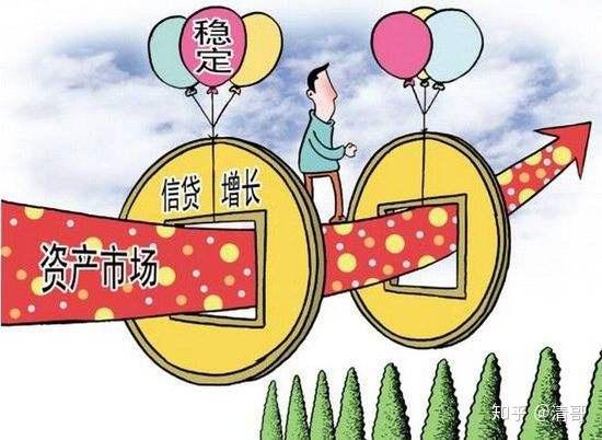 银行怎么把房产变现